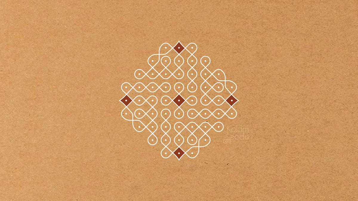 Blogs – KOLAM PODU